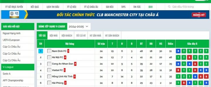 Bongdacom – Trải nghiệm soi kèo không giới hạn cùng chuyên trang tỷ lệ kèo nhà cái uy tín số 1 hiện nay Bongdacom – Trải nghiệm soi kèo không giới hạn cùng chuyên trang tỷ lệ kèo nhà cái uy tín số 1 hiện nay