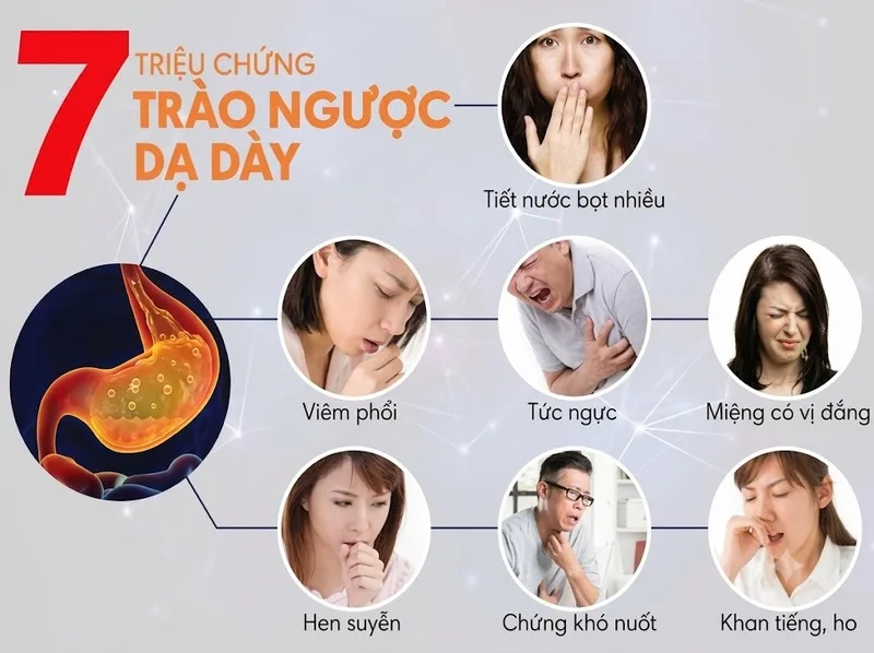 Nhận biết sớm các triệu chứng giúp kiểm soát trào ngược và hạn chế ảnh hưởng đến sức khỏe tiêu hóa.